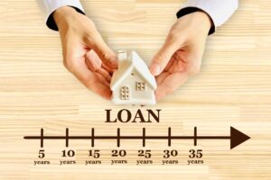 Hands cradle a small white house model over a wooden timeline labeled loan, from 5 to 35 years, illustrating a home loan duration.